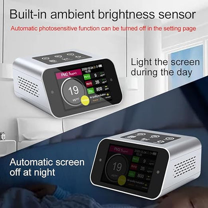A17 Air Quality Monitor Indoor CO2 Dust Meter 6 Channels Laser Particle Counter 0.3µm 0.5µm 1.0µm 2.5µm 5µm 10µm NDIR Carbon Dioxide Sensor AQI with Data Record
