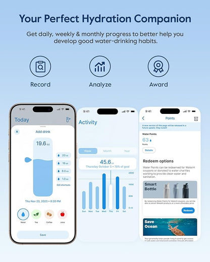 BOOST Smart Water Bottle with Reminder & Tracker, Double Wall Vacuum Insulated Bottles Stainless Steel, 32oz BPA-Free Wide Mouth for Gym, Office, School, Ideal Gift for Christmas, New Year