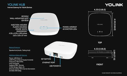 YoLink Smart Home Starter Kit: Smart Plugs with Energy Monitoring & Hub Kit, 2 Smart Outlet, Compatible with Alexa, Google, IFTTT, 1/4 Mile World's Longest Range