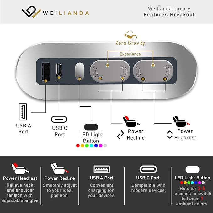 Weilianda Home Theater Seating Top Grain Leather Zero Gravity Recliner Chair Power Headrest Recline Movie Seat Gaming 7 Colors Mood Light Sofa with Tray Table USB Charge Row of 3 Black