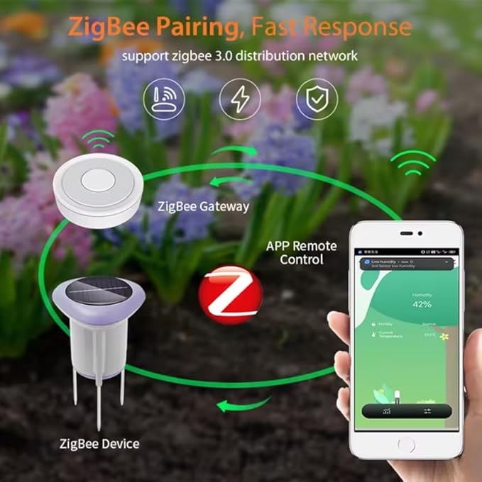 Solar Powered Wireless Zigbee Soil Moisture and Temperature Sensor for Plants, Garden, Lawn. Remotely View Status and Set Alarms via its smaryphone Mobile App (Requires Tuya hub)