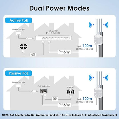 WAVLINK 2026 AX3000 WiFi 6 Wireless Outdoor Repeater, Long Range Outdoor WiFi Extender with Dual Band/PoE/IP67 /600mW of Power/Up to 256 Devices Work with Starlink, Support for Farm, Campsite