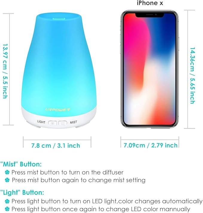 URPOWER 2nd Version Essential Oil Diffuser with Adjustable Mist Mode Waterless Auto Shut-Off and 7 Color LED Lights for Home Office, One Size (Pack of 1), White