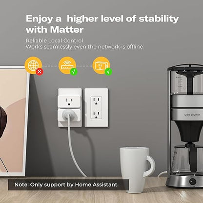 THIRDREALITY Smart Plug M1 4 Pack via WiFi Matter, Real-time Energy Monitoring, 15A/1800W Max, Smart Outlet, ETL Certified, Compatible with SmartThings, Home Assistant