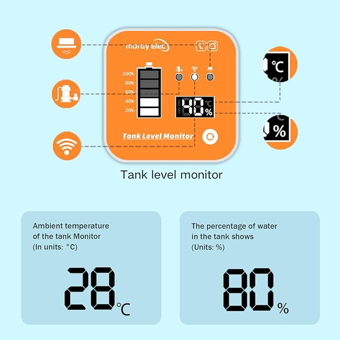 Moray Smart WiFi Water Level Sensor Water Level Transmitter Level Monitor Sensor , Gateway Automatic Alarm Indicator for Smart Life Mobile APP Smart Home Remote IP67 Waterproof (ME202R 5m)