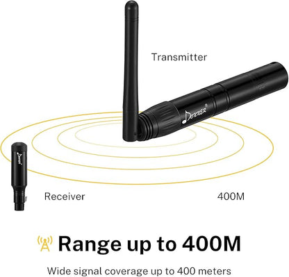 Donner Wireless DMX512 Transmitter Receiver DJ 2.4G DMX Wireless Controller 7 Receivers with Built-in Battery & Light Dome & 1 Transmitter for LED Stage Disco Party Bar, Stage Lighting Control 8PCS
