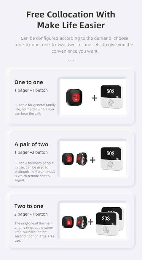 Life Alert-Caregiver Pager, WiFi Pager Life Alert Systems for Seniors no Monthly Fee