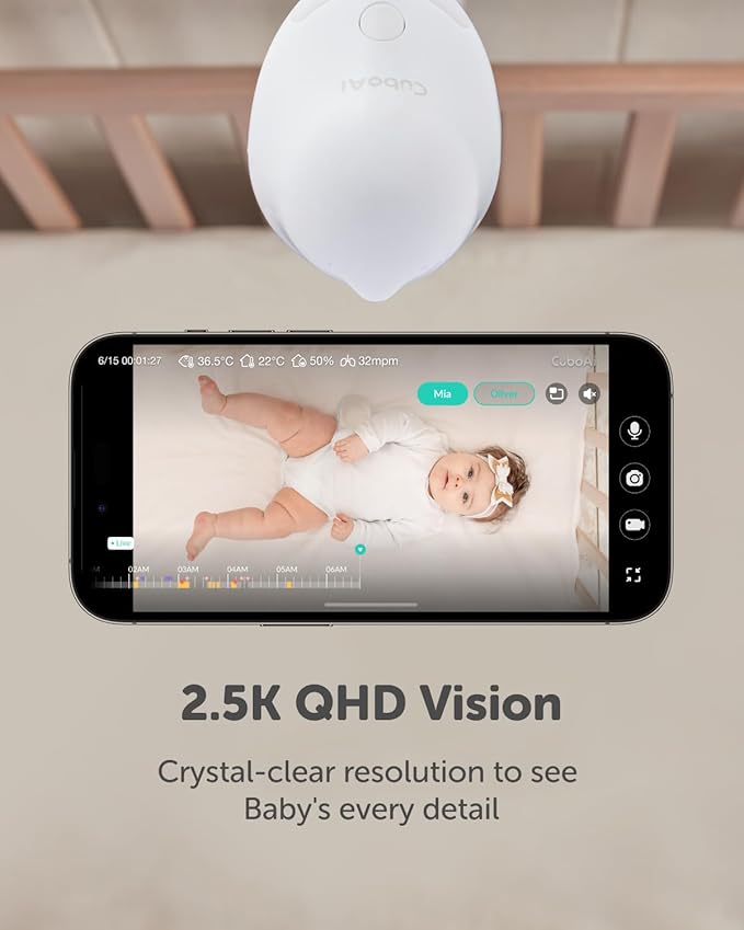 CuboAi 2025 New Model Smart Baby Monitor 3: Sleep Safety Alerts for Covered Face Rollover, 2.5K QHD Night Vision WiFi Camera, 2-Way Audio, Humidity Sensor, Lullabies. App Control (Floor Stand Set)