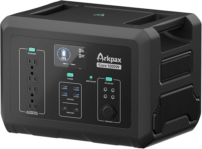Portable Power Station Core1200W, 1024Wh LiFePO4 (LFP) Battery, 1200W (Peak 2400W), 1.5 Hr Fast Charge, Solar Generator (Solar Panel Optional) for Home Backup Power, Camping & RVs