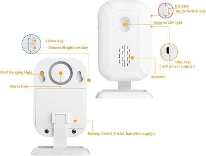 GREENCYCLE Motion Sensor Alarm Receiver, Pair with Magnetic Door Alarm Sensor (ASIN: B07HQD6BH6) or Motion Receiver(ASIN: B07HQ8QYZ7 ),1 Receiver, Can't use Separately
