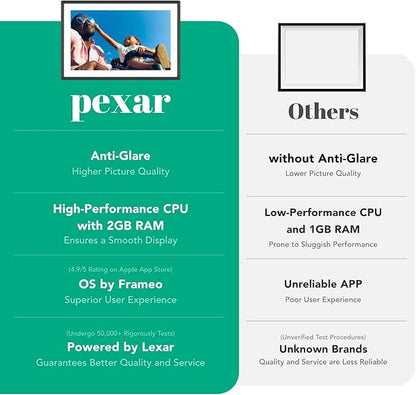 Pexar by Lexar Digital Picture Frame, 10.1 inch Touch Screen Ultimate Clarity, Anti-Glare Stunning Under Lighting, WiFi Photo Frame 32GB for Home Decor, Gifting, Share Photos/Videos via APP