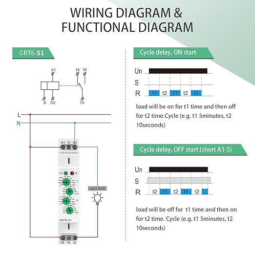 Asymmetric Cycle Timer Relay 1SPDT AC 24V 240V 10A Long or Short Period Repeat Cycle Tntermittent Timer Electronic Relay in Din Rail (GRT6-S1 AC DC 24-240V)