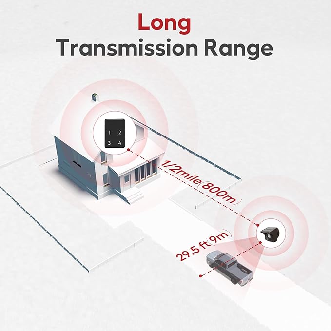 eMACROS Safeguard Wireless Driveway Alarm with SST PIR Technology - 1/2 Mile Range, Weatherproof Motion Sensor, Rechargeable Receiver with 7-Day Backup Power & 38 Chimes, Incompatible with APP
