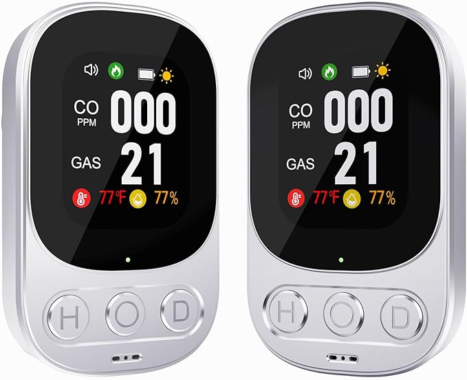 [2 Pack] 4-in-1 Carbon Monoxide Detectors Plug in, Portable Carbon Monoxide Detector with Battery Backup, HD Digital Display for CO, Gas, Temperature & Humidity Ideal for Home, Travel, Safety