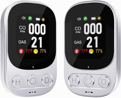 [2 Pack] 4-in-1 Carbon Monoxide Detectors Plug in, Portable Carbon Monoxide Detector with Battery Backup, HD Digital Display for CO, Gas, Temperature & Humidity Ideal for Home, Travel, Safety