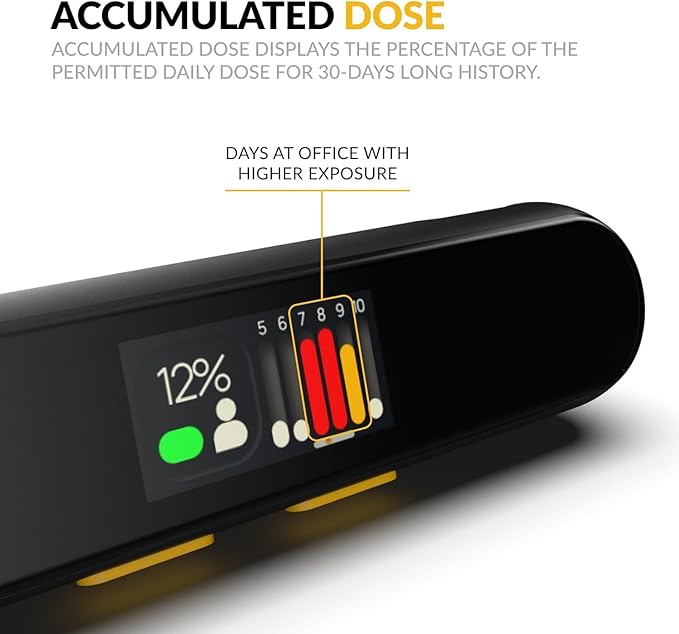 EMF Detector Rechargeable Radio Frequency Electromagnetic Field Radiation Meter 4-in-1 Handheld Digital Cell Phone 5g Detector with Dosimeter Mobile and WiFi Signal Strength Meter (Light Black)