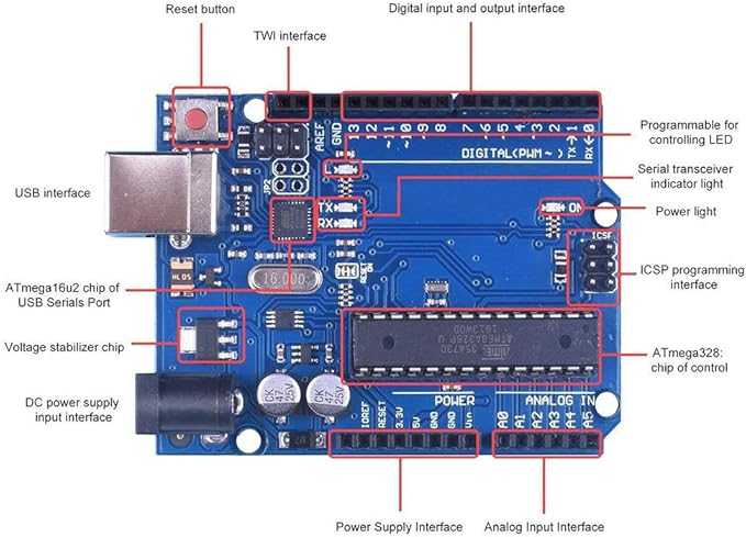 DAOKI CNC Shield V3.0 Expansion Board Kit with Board for Arduino, 4PCS DRV8825 Stepper Motor Driver and Heatsink, 10PCS Jumper Cap, USB Cable for Engraving Machine