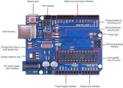 DAOKI CNC Shield V3.0 Expansion Board Kit with Board for Arduino, 4PCS DRV8825 Stepper Motor Driver and Heatsink, 10PCS Jumper Cap, USB Cable for Engraving Machine