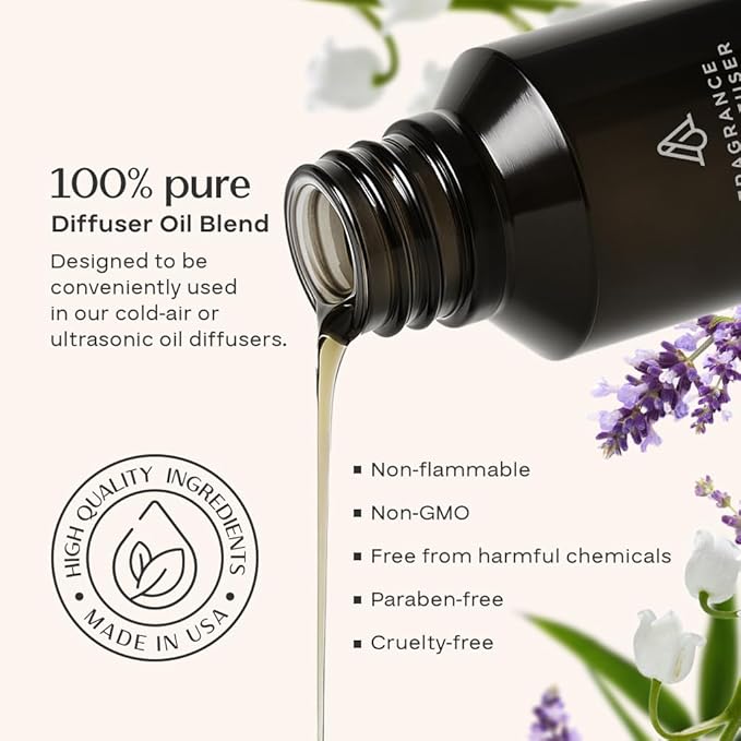 AromaPlan Home Spring Collection Scents,Hotel Premium Collection Set- 5 Star Hotel Collection- Natural, Non-Toxic Cold Air Diffuser Oil - Gift Ready, Diffuser Oils Scent (3 Pack/1.7 fl.oz (50 ml)