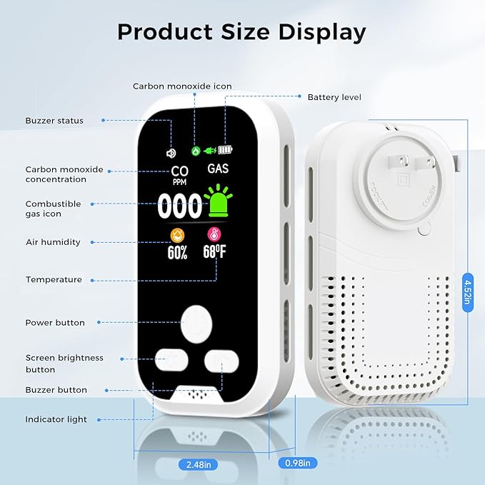 4-in-1 Carbon Monoxide & Natural Gas Detector, Plug-in CO and Gas Alarm with Battery Backup, Digital Display for CO, Gas, Temperature & Humidity, Home & RV Safety Device