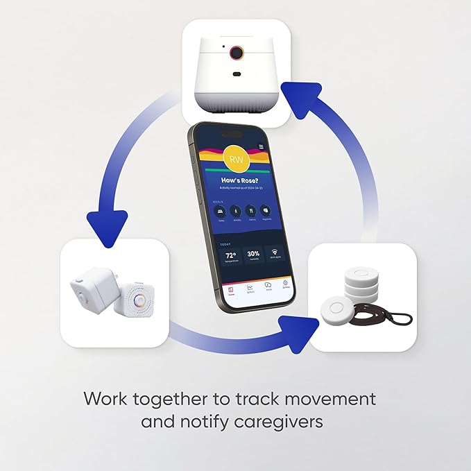 Satellite - Eliminate Dead Zones & Boost Signal - Motion & Light Detector - Works w/Nomo Smart Care System - 1 Pack
