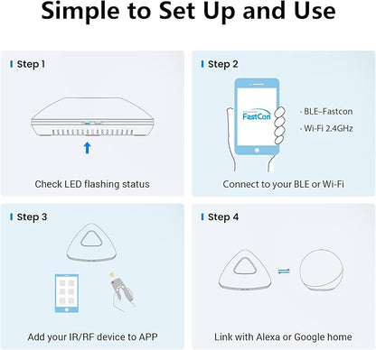 Broadlink RM MAX Smart Home Hub, Wi-Fi & BLE Universal Remote for IR/RF Devices, Compatible with Alexa & Google Home, Easy Setup, RF Hub for TV, AC, Blinds