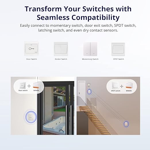 SONOFF MINIR4 Smart WiFi Light Switch,Universal DIY Module for Smart Home Automation Solution,1 Pack