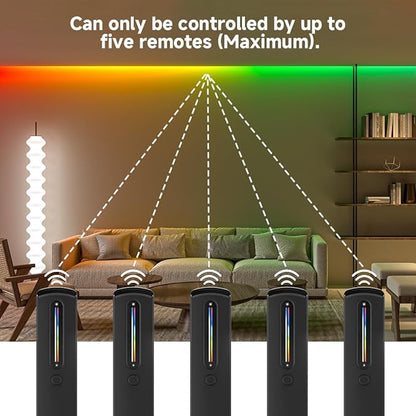 BTF-LIGHTING RC09RFB & C03RF RF 2.4GHz Wireless Tuya Controller Kit Color Adjustment,Dim Brightness,Sensitive Touch Slide Control for PWM (+ R G B) 4PIN SMD FCOB RGB LED Strip DC5V DC12V DC24V