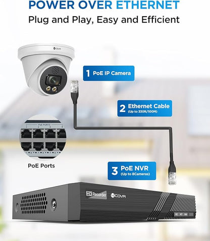 4COVR PoE Security Camera System 4K, 2 Way Audio Talk & Smart Color Night Vision, Smart Human/Vehicle Detection, 8CH 8MP NVR 2TB HDD, 6X 8MP Dome IP Camera IP67, 24/7 Recording, LY97KA8M0806