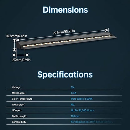 BIQU Panda Lux for Bambu-Lab P1S P1P X1C X1E 3D Printers, LED Light Strip Upgrade Kit 5V 0.3A, Easy to Install