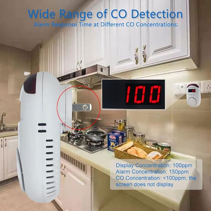 Plug-in Type Carbon Monoxide Alarm, CO Detector Monitor with LED Digital Display and Voice Alert for Home/Kitchen -1 Pack
