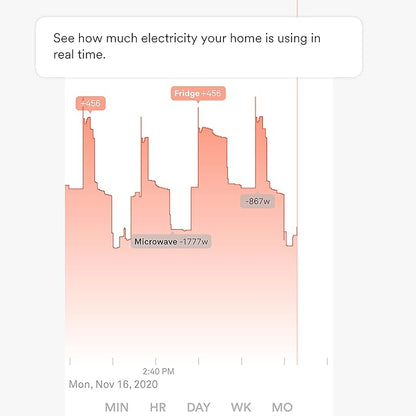 Sense Flex Home Energy Monitor
