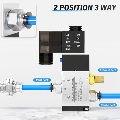 TAILONZ PNEUMATIC 1/4"NPT Solenoid Valve 3V210-08 DC12V Single Coil Pilot-Operated Electric 2 Position 3 Way Connection Type(Junction Box)