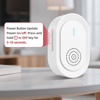 CallToU Wireless Caregiver Pager Call Button for Elderly - Nurse Alert System with 4 SOS Panic Button, 500+ Feet Range, 1 USB Receiver & 2 Plug-in Receiver for Home Care Seniors Monitoring