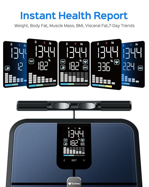 Smart Pod Scale for Full Body Composition, 8-Sensor Smart Analyzer Measures Fat, Muscle Mass, BMI, Digital Bathroom Scale Syncs with App for 24 Users, FSA&HSA Eligible