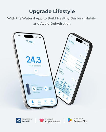 BOOST Smart Water Bottle with Reminder & Tracker, Double Wall Vacuum Insulated Bottles Stainless Steel, 32oz BPA-Free Wide Mouth for Gym, Office, School, Ideal Gift for Christmas, New Year