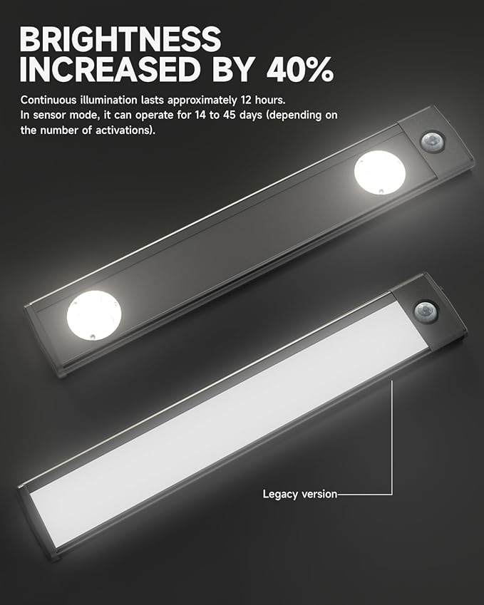 Under Cabinet Lighting, 10" Rechargeable Motion Sensor Light Indoor - 4 Modes, Up to 45 Days, Easy Wireless Magnetic Mount, Under Counter Lights for Kitchen, Closet, Hallway (2 Pack, White Light)