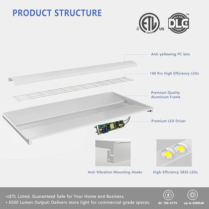 40 Pack 2x4 LED Troffer Light,25W/30W/35W/40W/50W & 3000K/3500K/4000K/5000K Selectable,6500LM 0-10V Dimmable,ETL DLC Listed,100-277V,for Office & Warehouse