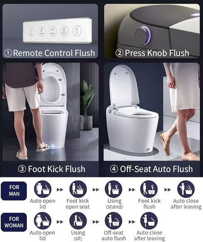 EPLO Smart Toilet Auto Open/Close,Built in Tank Bidet Toilet,Heated Seat,Foot Kick Flush,Blackout can Flush,1.06GPF,One piece Toilets for bathrooms,Night Light/LED Display/Modern Smooth Grey Lid