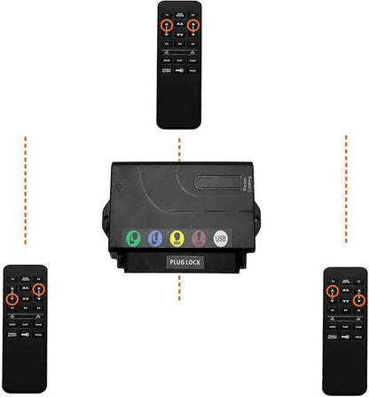 Adjustable Bed Remote for Richmat HJH55 Adjustable Bed Replacement Parts