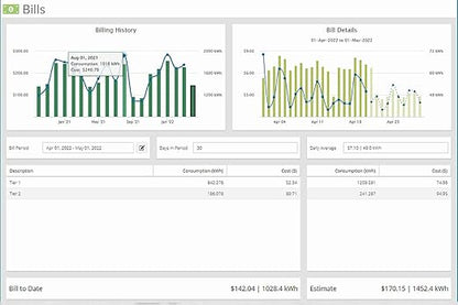 Eyedro Business 3-Phase Solar & Energy Monitor - High Resolution Electricity Data - Energy Costs in Real Time - Net Metering - Reports & Alerts- E5B-EW-E3-SUB (Ethernet/WiFi) - Sensors Sold Separately