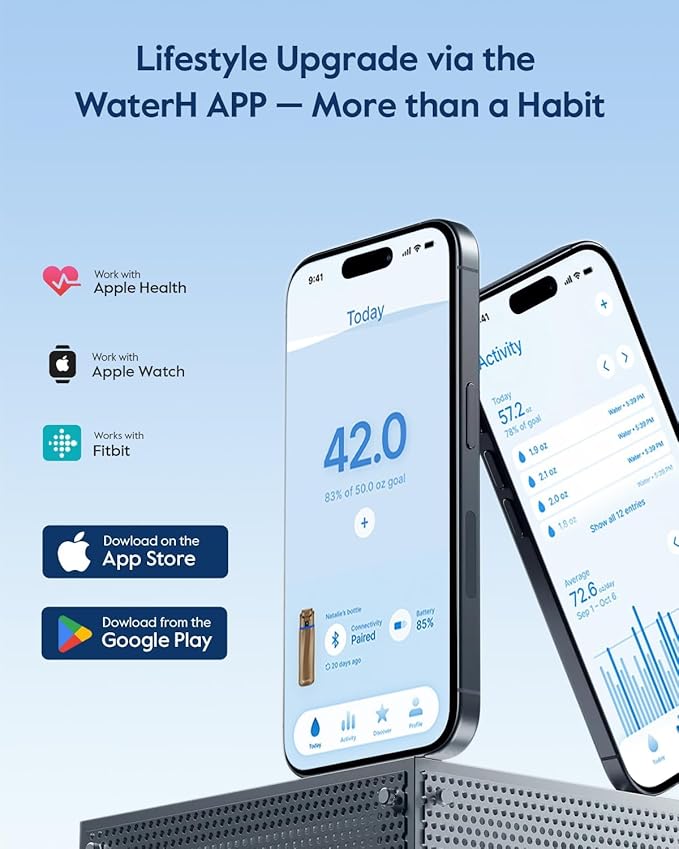BOOST Smart Water Bottle that Reminds You to Drink, 24oz BPA-Free Stainless Steel Vacuum Insulated Bottle, Wide Mouth Water Tracker Bottle with APP, Ideal Gift for Christmas, New Year