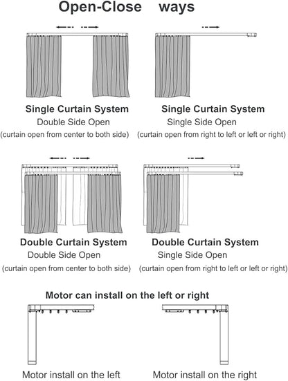 Electric Smart Curtains System, Automatic Curtain Opener, Motorized Curtains Rod with Remote, Compatible with Alexa/Google Home/Tuya App (Up to165 inches)