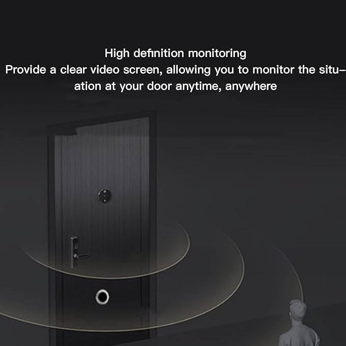 Fockety Digital Door Viewer, 1080P HD Door Peephole Camera with LCD Color Screen, Motion Detection & 120° Wide Angle, Video Peephole Door Camera Built in Rechargable Battery for