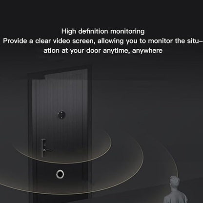 Fockety Digital Door Viewer, 1080P HD Door Peephole Camera with LCD Color Screen, Motion Detection & 120° Wide Angle, Video Peephole Door Camera Built in Rechargable Battery for