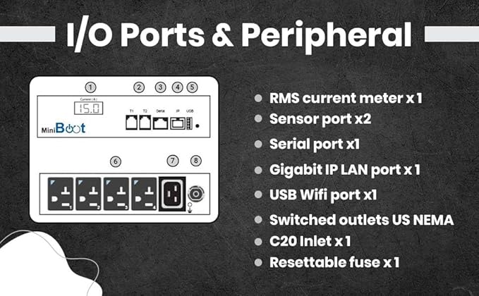 Smart PDU - IP Remote Reboot Power, 4 Switched NEMA 5-15R Outlets