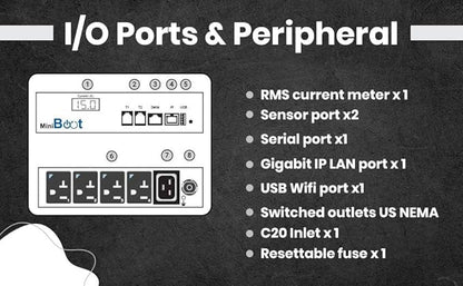 Smart PDU - IP Remote Reboot Power, 4 Switched NEMA 5-15R Outlets