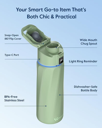 BOOST Smart Water Bottle that Reminds You to Drink, 24oz BPA-Free Stainless Steel Vacuum Insulated Bottle, Wide Mouth Water Tracker Bottle with APP, Ideal Gift for Christmas, New Year