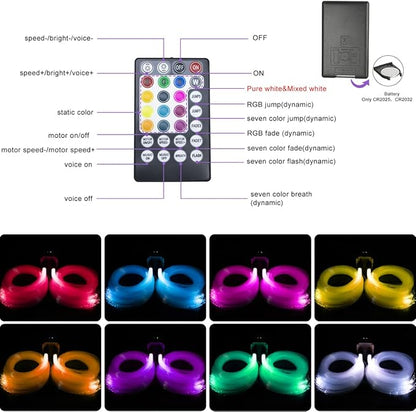 AZIMOM Twinkle Dual Port 20W Fiber Optic Star Ceiling Light Kits 600pcs 0.03in 9.8ft Fiber Strands Sound Activated APP Bluetooth Remote Control Home Indoor Car Starlight Headliner Ceiling Décor