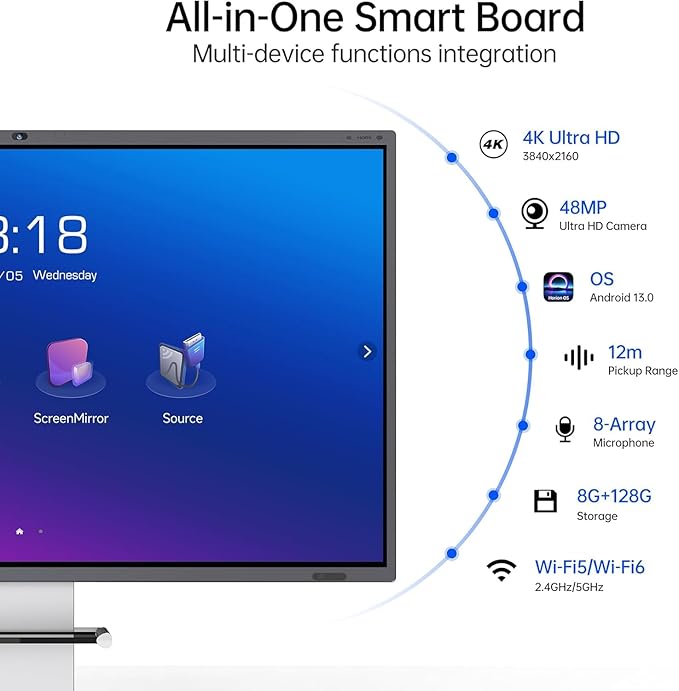 75" Smart Board,4k Interactive Flat Panel with 48MP Camera,Google EDLA Certified,Android 13, All in One Electronic Smart White Board for Classroom and Office (Board & Wall Mount Only)